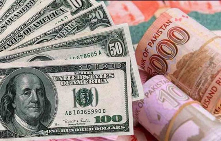 Dollar falls against the rupee