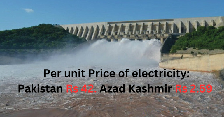 Per unit Price of electricity Pakistan Rs 42. Azad Kashmir Rs 2.59