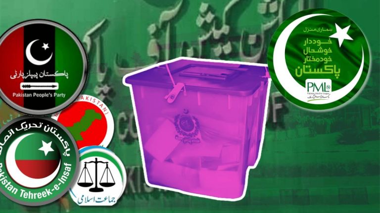 The political parties that have majority in the provinces have prepared strategies