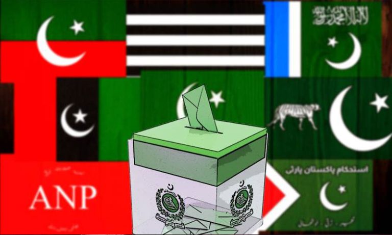 General elections: PML-N in Punjab, independent candidate in KP, PP in Sindh, Balochistan