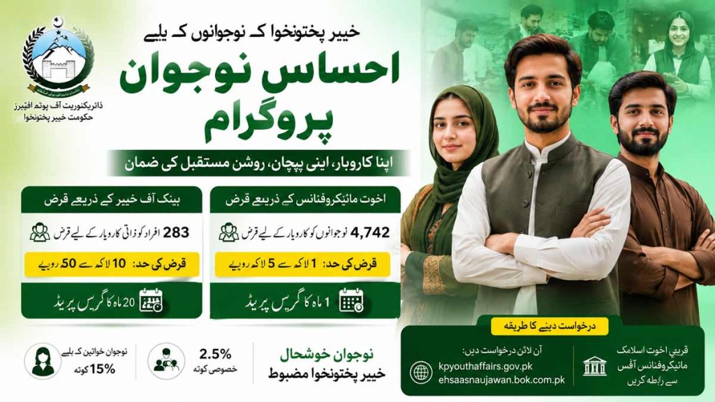 احساس نوجوان پروگرام کے تحت نوجوانوں کیلئے بلاسود قرضے