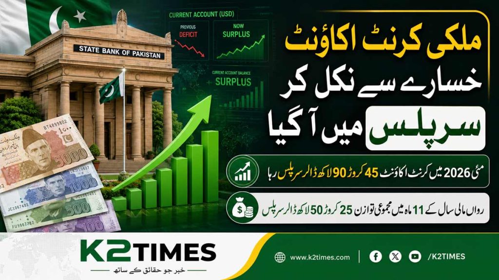 پاکستان کا کرنٹ اکاؤنٹ خسارے سے نکل کر سرپلس میں آ گیا پاکستان کا کرنٹ اکاؤنٹ 459 ملین ڈالر سرپلس