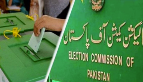 الیکشن کمیشن نے خیبر پختونخوا میں بلدیاتی انتخابات فوری کرانے کا حکم دیدیا The Election Commission has ordered the immediate holding of local government elections in Khyber Pakhtunkhwa.